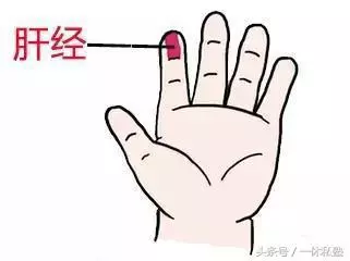 老中醫教你兒童推拿穴位及相應的治病治療,值得收藏