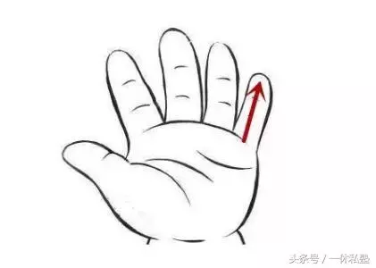 老中醫教你兒童推拿穴位及相應的治病治療,值得收藏
