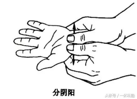老中醫教你兒童推拿穴位及相應的治病治療,值得收藏