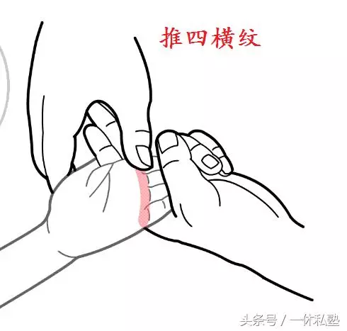 老中醫教你兒童推拿穴位及相應的治病治療,值得收藏