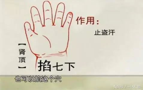 老中醫教你兒童推拿穴位及相應的治病治療,值得收藏