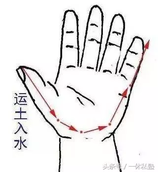 老中醫教你兒童推拿穴位及相應的治病治療,值得收藏