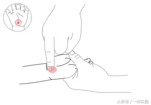 老中醫教你兒童推拿穴位及相應的治病治療,值得收藏