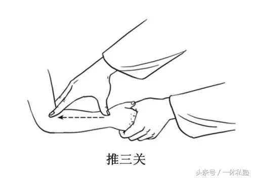 老中醫教你兒童推拿穴位及相應的治病治療,值得收藏