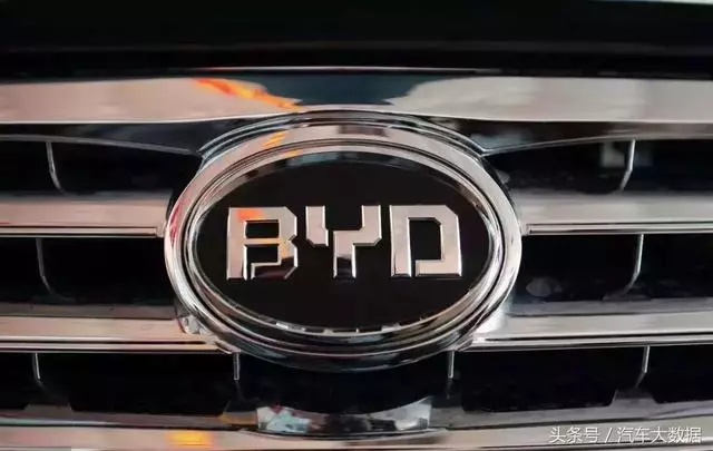 BMW被叫「別摸我」,奇葩的汽車外號你知道幾個?
