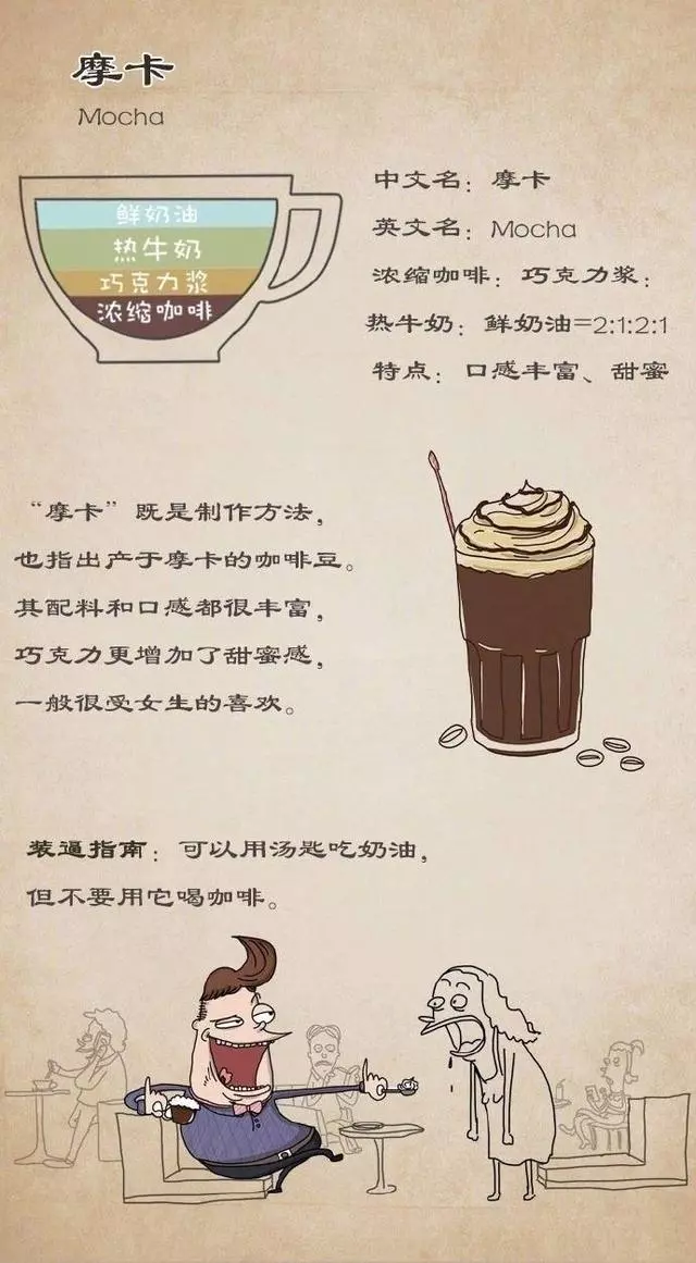 你可以不喝，但是你一定要懂一點