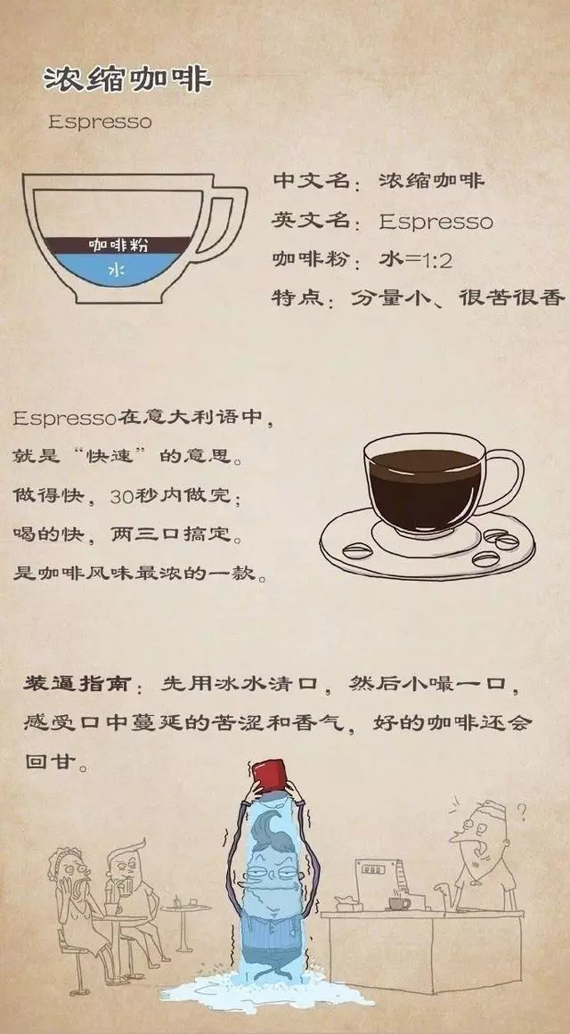 你可以不喝，但是你一定要懂一點