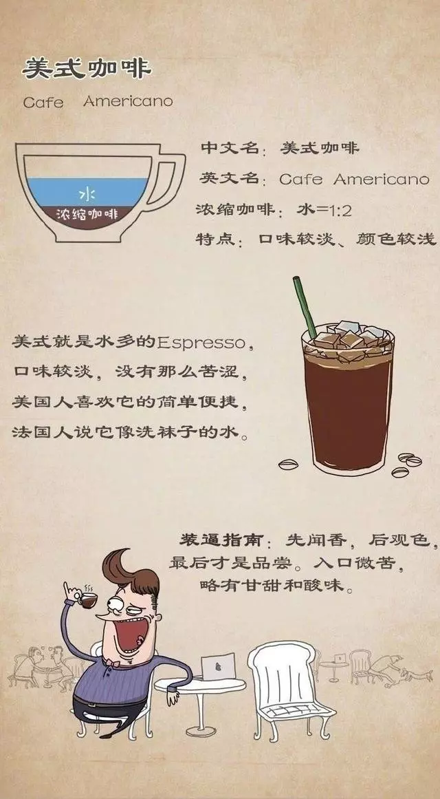 你可以不喝，但是你一定要懂一點