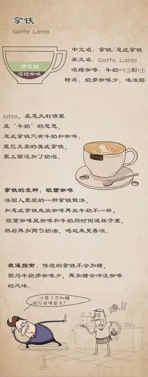 你可以不喝，但是你一定要懂一點