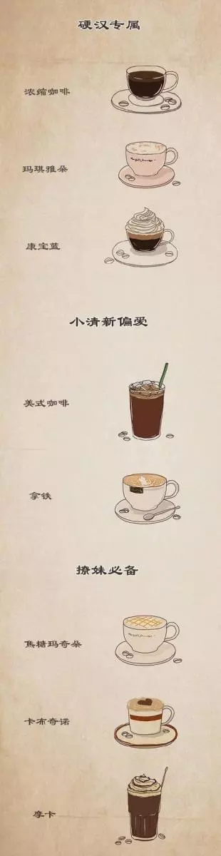 你可以不喝，但是你一定要懂一點