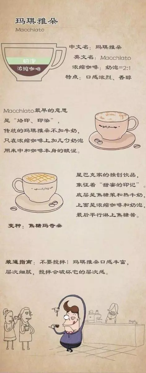 你可以不喝，但是你一定要懂一點
