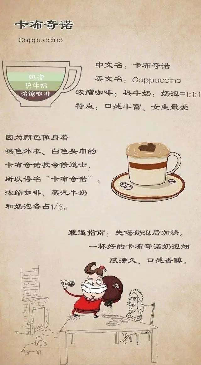 你可以不喝，但是你一定要懂一點