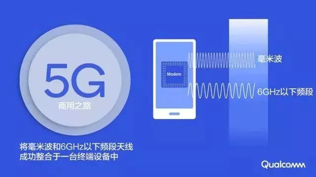 什麼時候換手機合適?5G跟你有關的十件事,看完秒懂