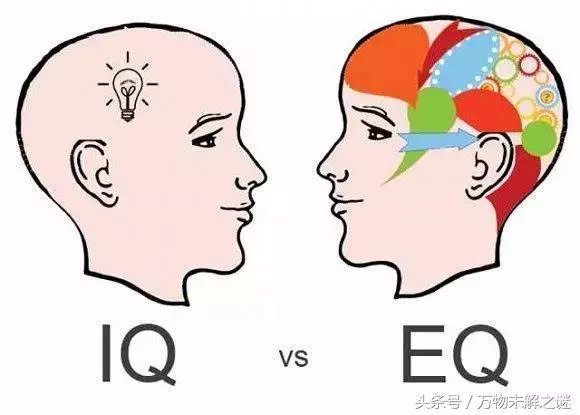 智商500以上的人會是什麼樣的存在?接近神!