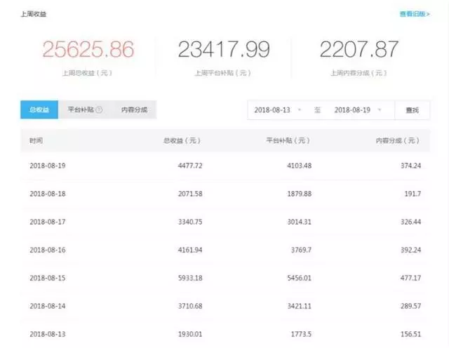馬云:這才是未來賺錢的新出路,比販毒還要暴利,你還在錯過嗎