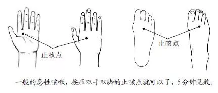 手臂上自帶「止咳穴」,輕輕一按,咳嗽不見!