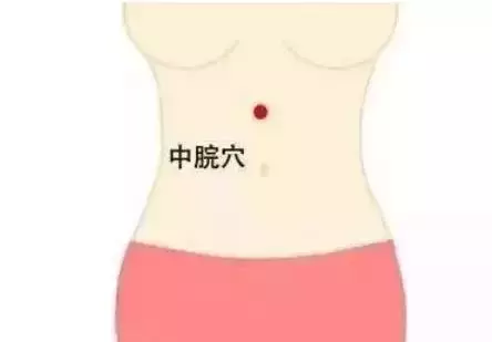 肚子上有3個通便「開關」!每天揉一揉,腸胃一通全身輕鬆