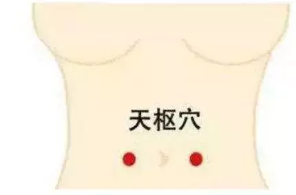 肚子上有3個通便「開關」!每天揉一揉,腸胃一通全身輕鬆