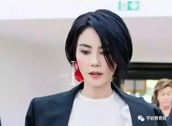 你適合短髮還是長發?先看看這條「線」再說,留對了會更好看!