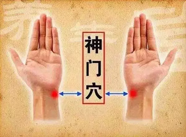 按手腕一個地方,搞定 「十大疾病」