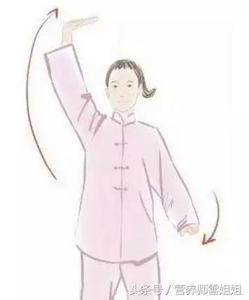 五臟好,壽命長,謹記:一招,一穴,一茶,一色,輕鬆養五臟!