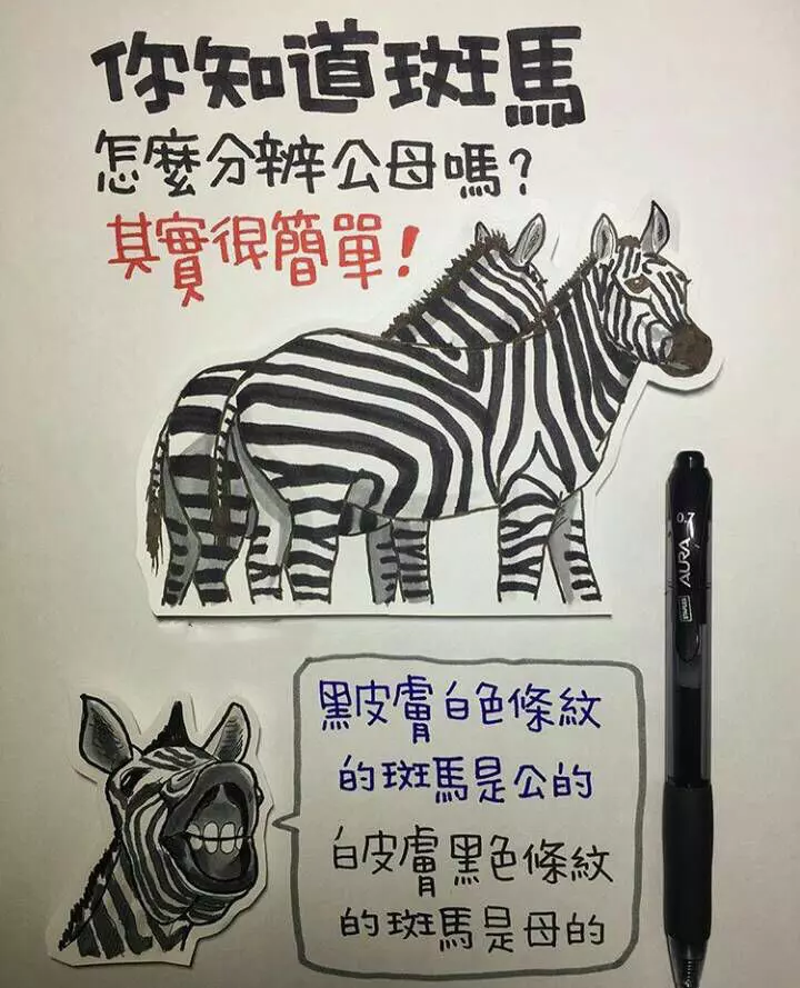 生活的幽默, 笑一笑沒有煩惱。哈哈
