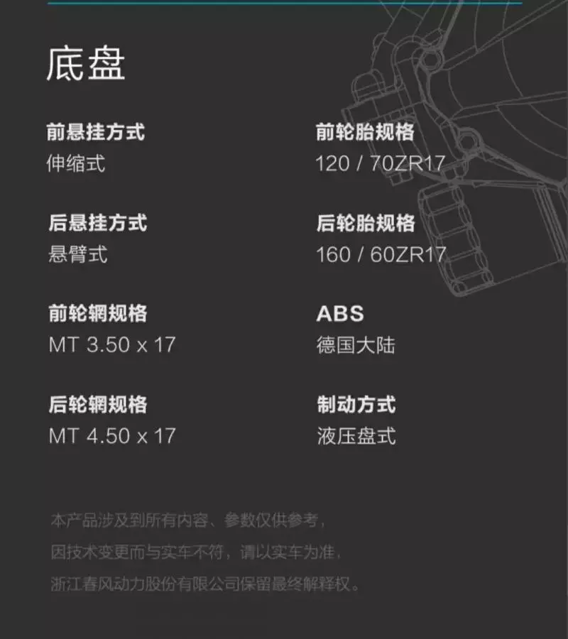 10月30日公布售價!春風400GT開啟不一樣的「旅跑」生活!