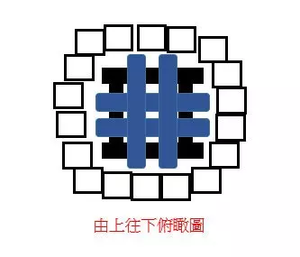 比噴槍燒更快!2分鐘快速生火法 教授示範「木炭這樣擺才快」網讚:看一次就會! -
