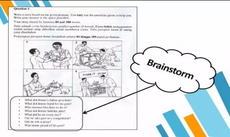 UPSR英文試卷二小貼士 Tips Penulisan Bahasa Inggeris UPSR Section C