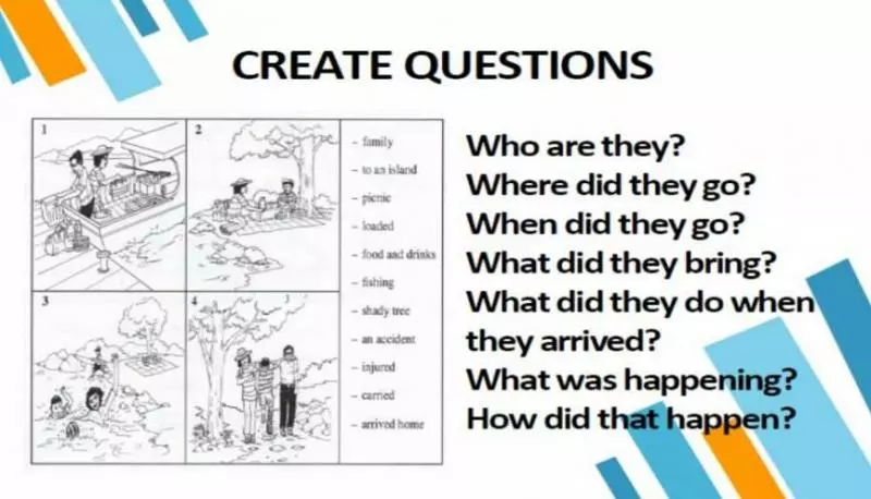 UPSR英文試卷二小貼士 Tips Penulisan Bahasa Inggeris UPSR Section C