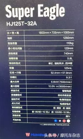 沒開發布會也看點十足,豪爵展位上這些車都是怎麼一回事?