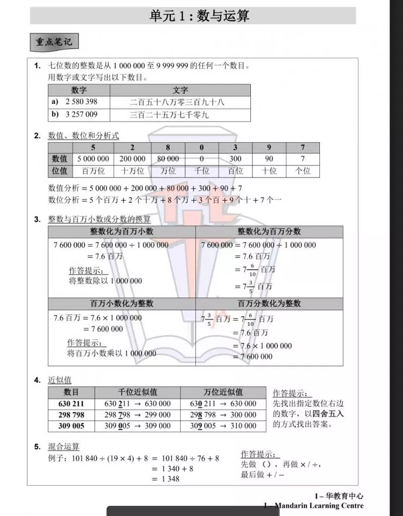 UPSR數學重點筆記