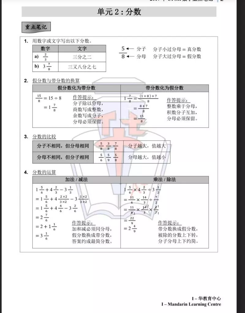 UPSR數學重點筆記