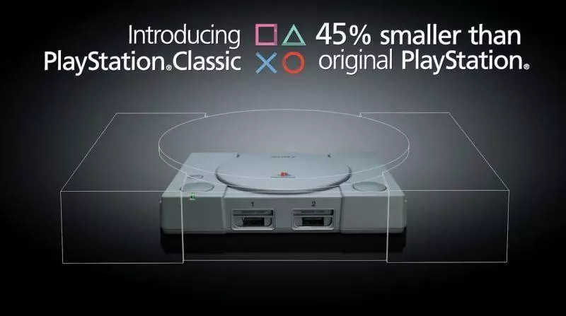 【滿滿回憶啊~】Sony將推出迷你版『第一代Play Station』,大馬也買得到!