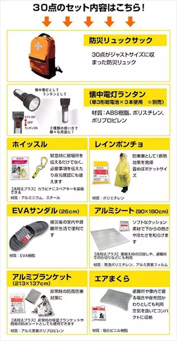 「避難包」裡面應該裝什麼?日本警視廳「超實用避難神技」教學法,手電筒這樣用是「自救」的一大重點!