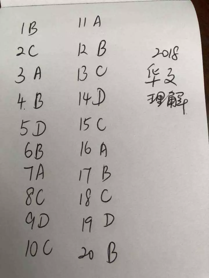 2018年UPSR各科試卷一(選擇題)答案