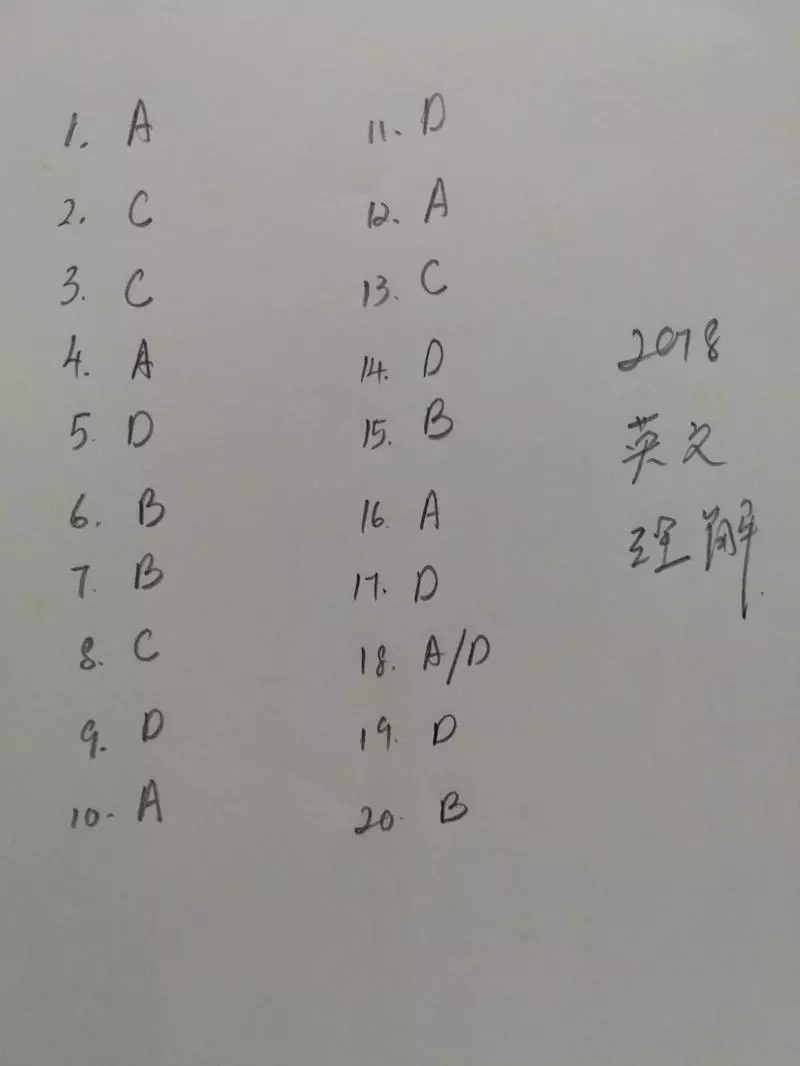 2018年UPSR各科試卷一(選擇題)答案
