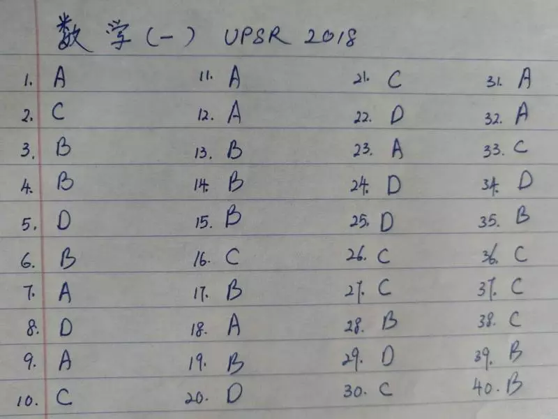 2018年UPSR各科試卷一(選擇題)答案