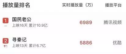 尋秦記-是他!把關曉彤拉下馬 !
