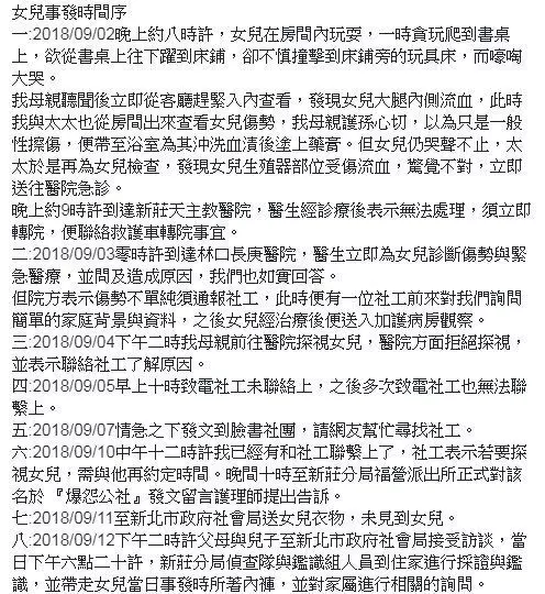 5歲女童疑案大逆轉!真相竟是「無DNA反應」…判定自摔!如今爸爸PO文喊告