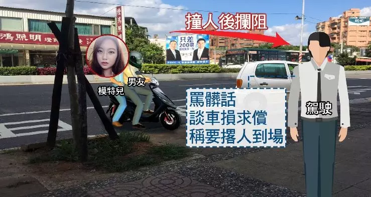 女模遭名車撞還被索賠 嗆「這裡林口啦」