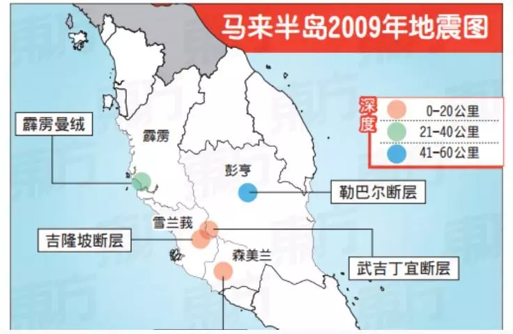 吉隆玻、芙蓉、武吉丁宜等斷層帶已活躍!馬來西亞已經不是「零地震」國家!