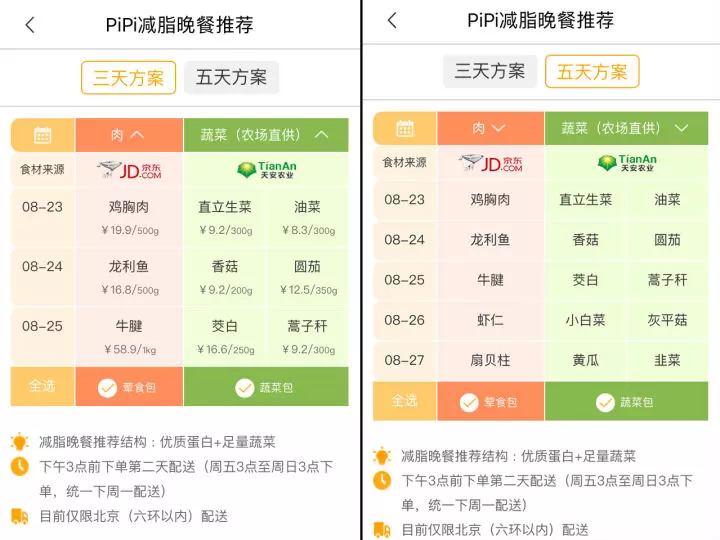 減脂晚餐這麼吃 包你大讚色香味俱全