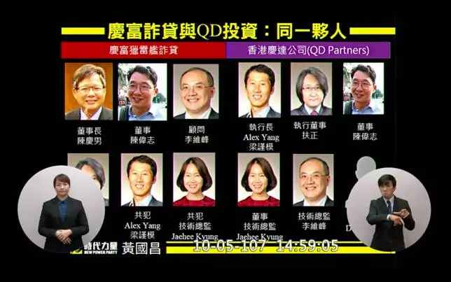 立委驚爆:慶富詐貸洗錢案關鍵人物 竟承包高捷水上樂園案