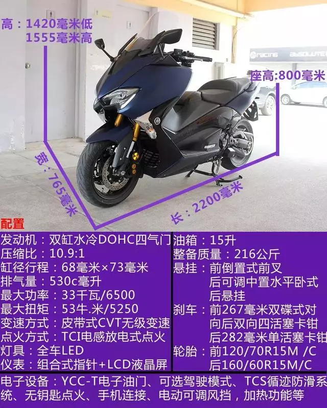 「動若脫兔,西裝暴徒」山葉運動大踏板TMAX530 DX初試駕