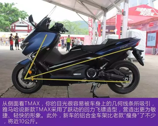 「動若脫兔,西裝暴徒」山葉運動大踏板TMAX530 DX初試駕