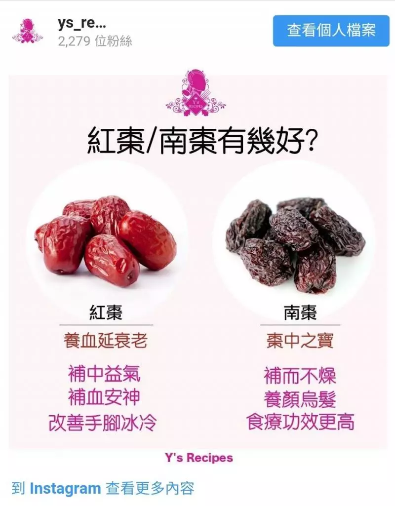 轉季必備!三棗茶滋陰養顏又暖身|3款加強變奏版沖法推介