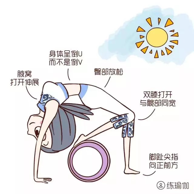 每天滾一滾,一身疲勞全消失,45歲看起來像25歲!