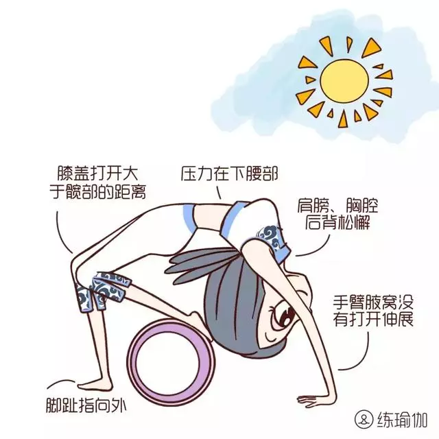 每天滾一滾,一身疲勞全消失,45歲看起來像25歲!