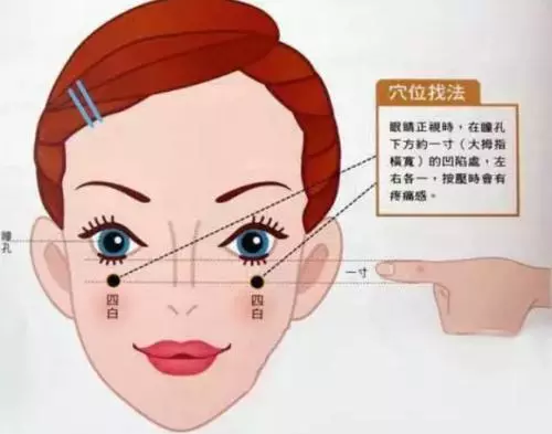 經常按摩好處多,不要吃藥來保健,日常按摩手法與穴位全知道